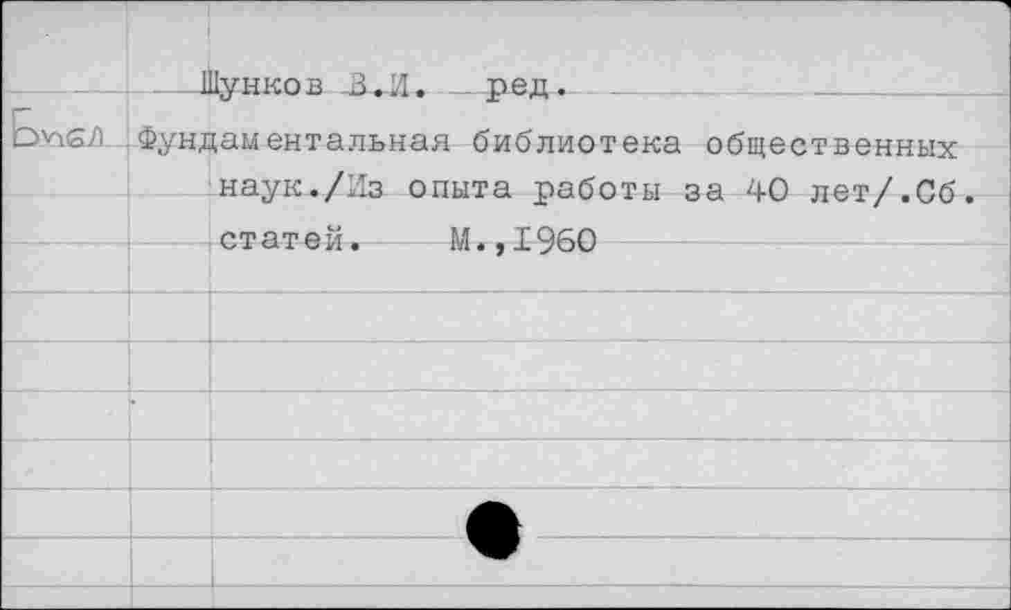 ﻿I——Шунков В.Л. ред.
Ь'оСЛ Фундаментальная библиотека общественных наук./Из опыта работы за 40 лет/.Об. статей. М.,1960